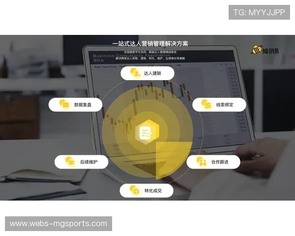 数字化分销监控平台在本季度完成升级 实现了对授权流向的实时掌控