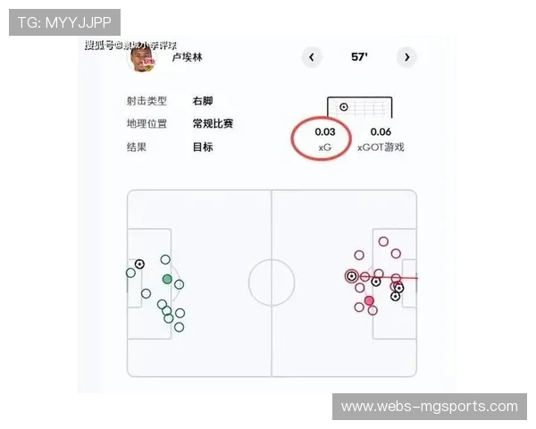 斯图加特次回合轮换阵容小负,总比分四比二顺利挺进十六强 斯图加特次回合轮换阵容小负,总比分四比二顺利挺进十六强